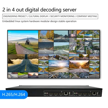 2 IN 4 OUT Ağ IP Kamera Decode Video Matirx Switcher İle Uyumlu Standart ONVIF Marka ağ kamerası çözme