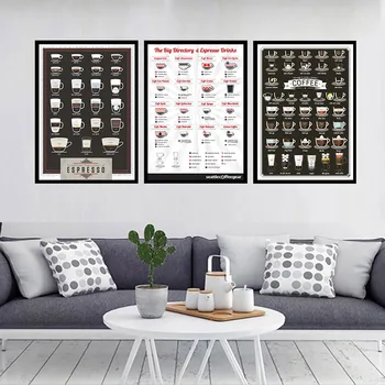 Ansiklopedisi Beyaz Kaplamalı Kağıt Afiş Dekorasyon Boyama İç Bar Kahve Dükkanı Duvar Sticker odası Dekorasyon